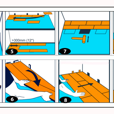 Пошаговое руководство по установке SPC