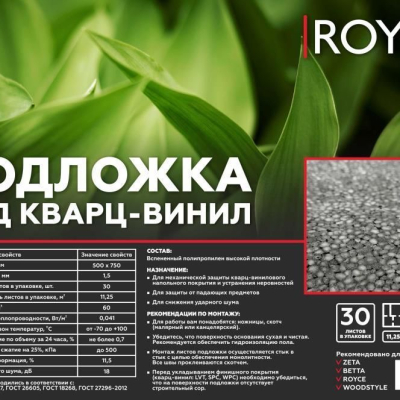Подложка Royce PolyBlock Черная под кварцвинил 1.5 мм 